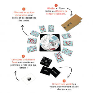 Intime Conviction - L'affaire des poissons de Chine