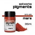 Pigments vert mousse - Scale 75