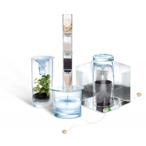 Green Science : Filtre à eau